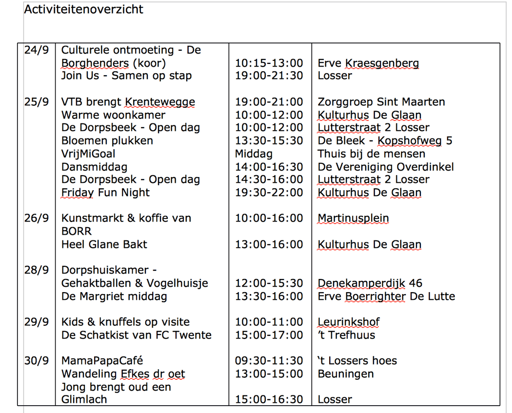 Activiteitenoverzicht