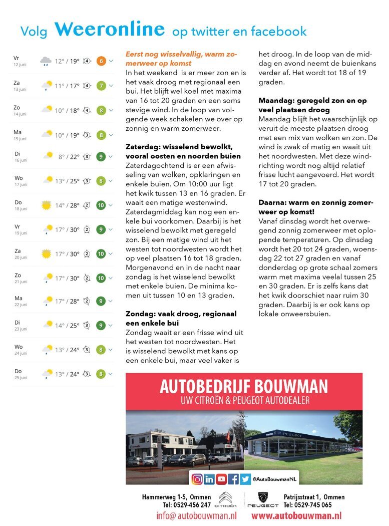 weerpagina